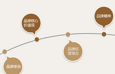 小蝌蚪视频下载高清免费的时候应该防止那些方面？